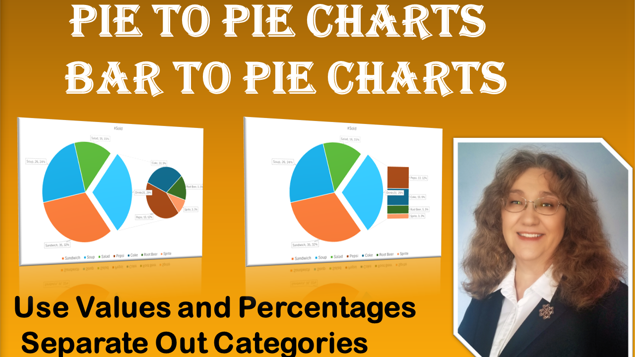 Image for Video on creating an Excel Pie of Pie or Pie of Bar Chart.