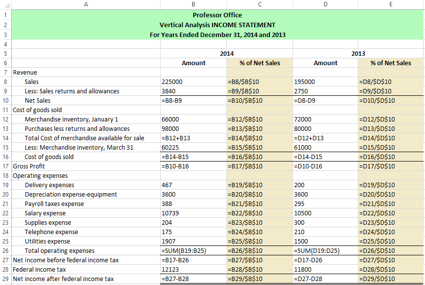 Vertical Analysis for Income Statement with Formulas