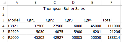 Excel spreadsheet with merged and centered header spanning multiple columns