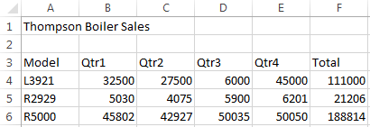 Excel spreadsheet with header in single cell before merging