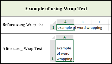 Before and after example showing Excel wrap text feature in action