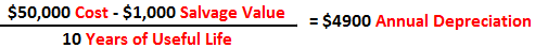 Visual representation of straight line depreciation formula with cost, salvage value, and useful life