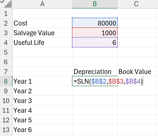Complete depreciation schedule in Excel showing yearly depreciation and book values